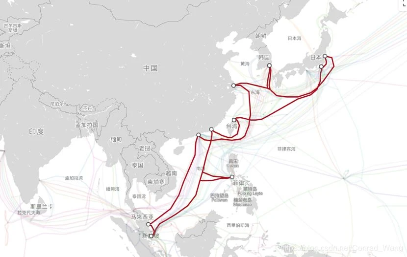 Submarine Optical Fiber (Fiber) Cable Submarine Optical Fiber (Fiber) Cable