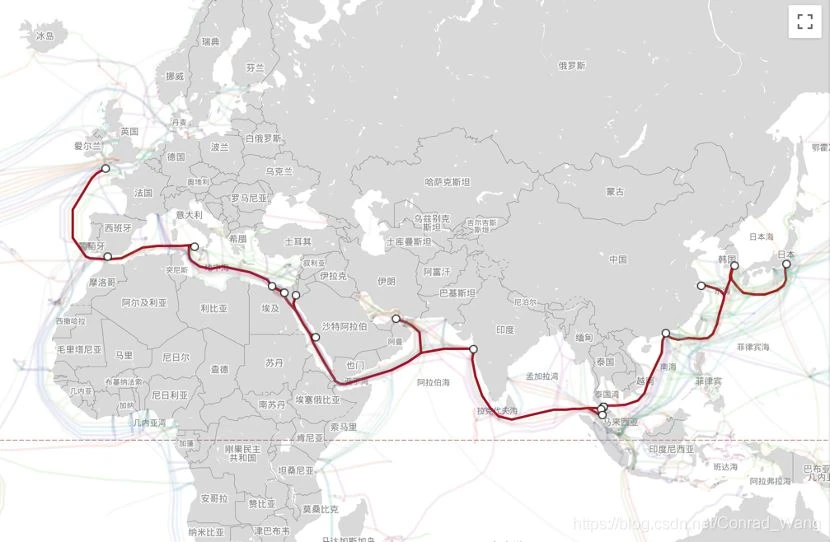 Submarine Optical Fiber (Fiber) Cable Submarine Optical Fiber (Fiber) Cable