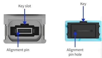 Când să utilizați conectorul mtp mpo?